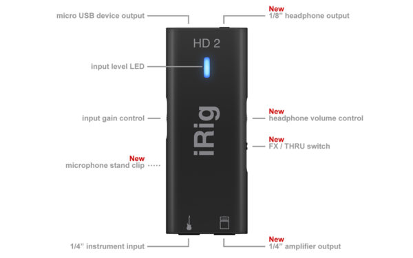 iRig-HD2-Points